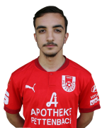 Simsek Enes