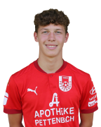 Nagl Niklas